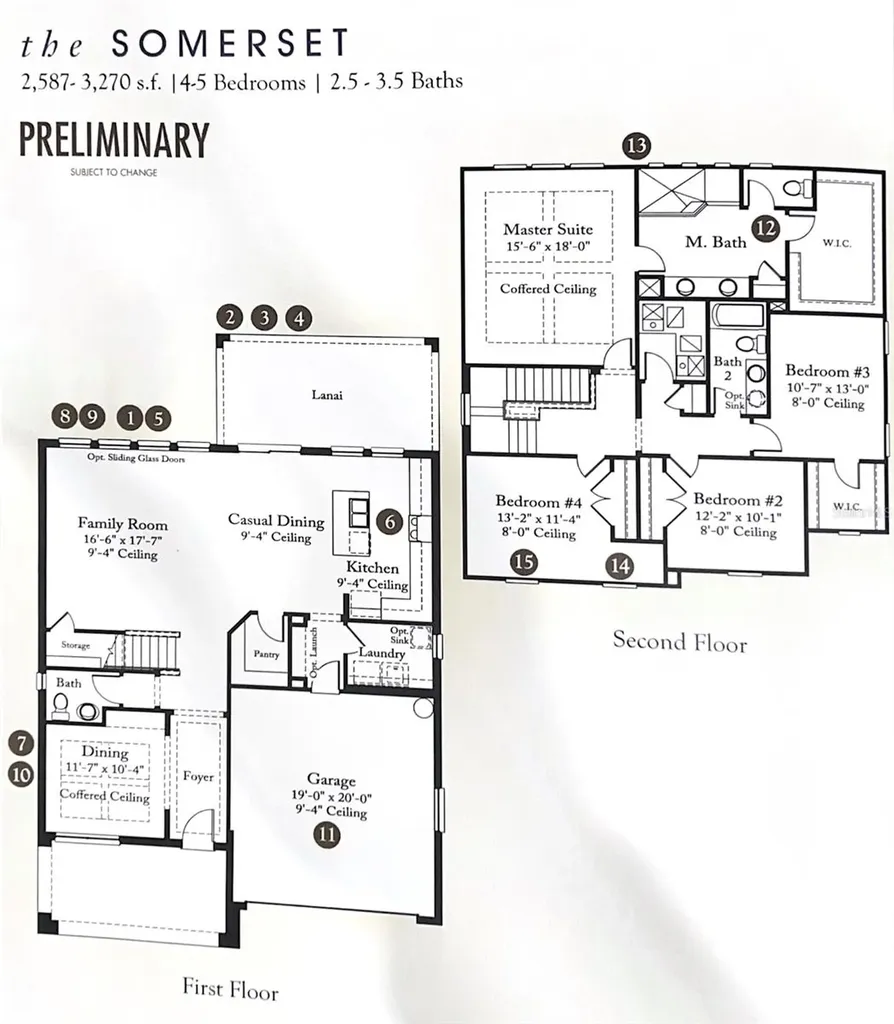 1558 Terra Verde Way Ocoee FL 34761