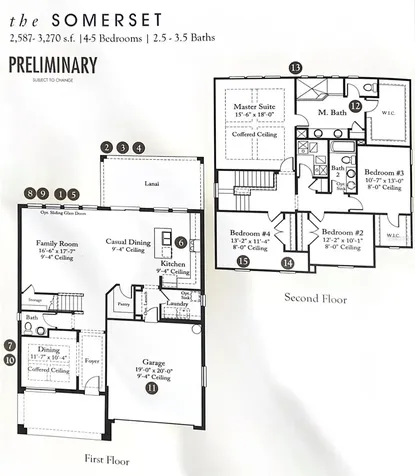 1558 Terra Verde Way Ocoee FL 34761