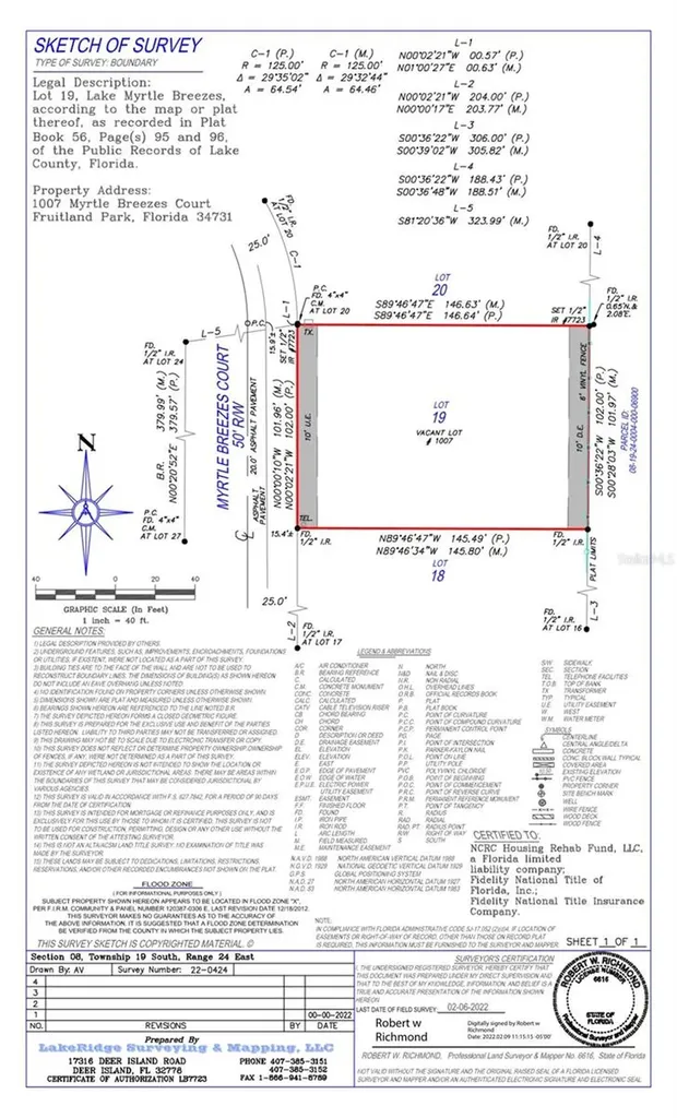 1007 Myrtle Breezes Court Fruitland Park FL 34731