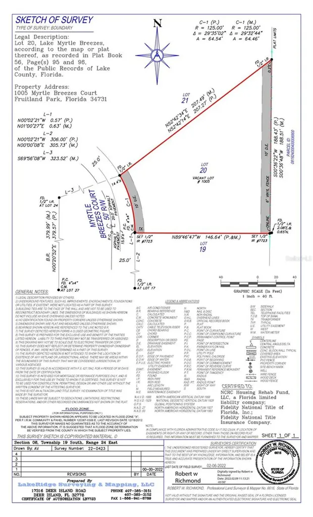 1005 Myrtle Breezes Court Fruitland Park FL 34731