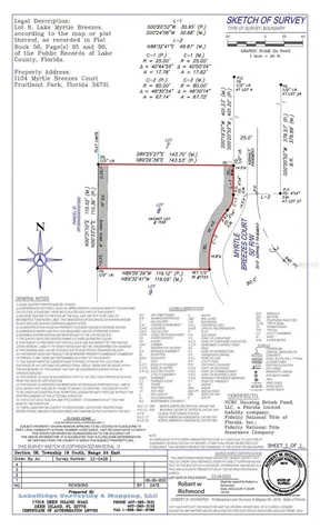 1104 Myrtle Breezes Court Fruitland Park FL 34731