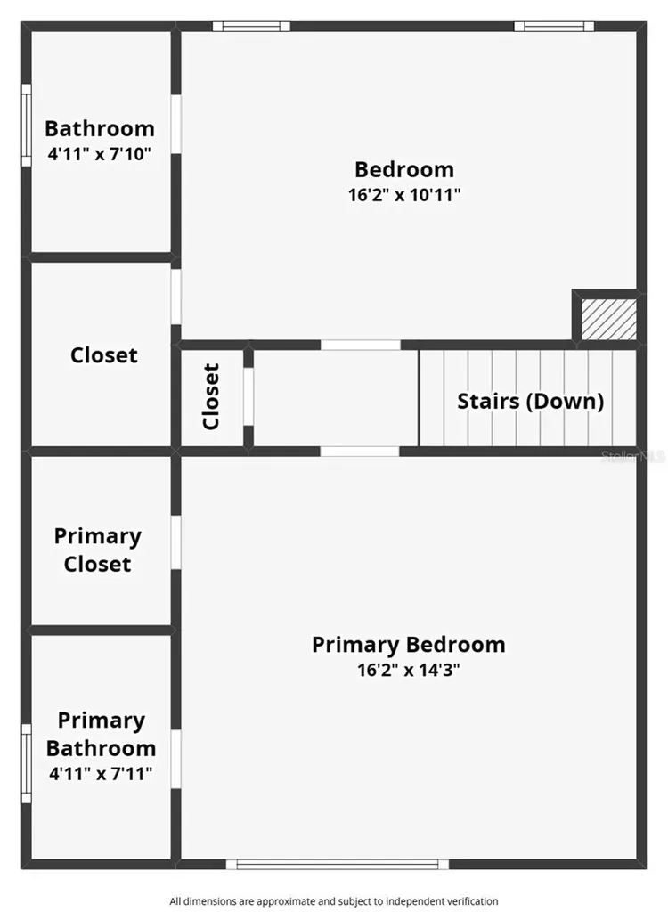 2 Red Cedar Court Ormond Beach FL 32174