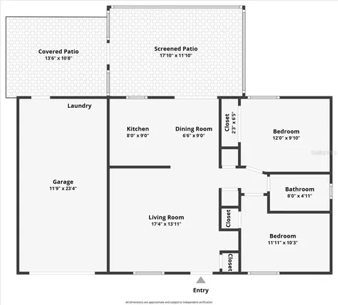 3701 Modesto Street New Port Richey FL 34655