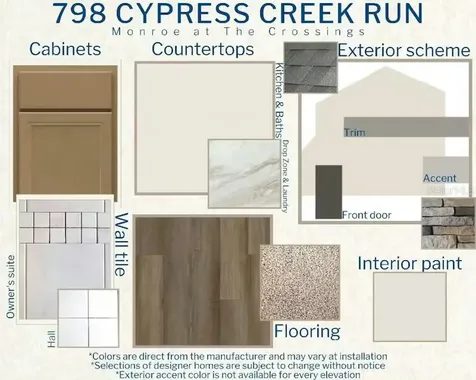 798 Cypress Creek Run St Cloud FL 34771