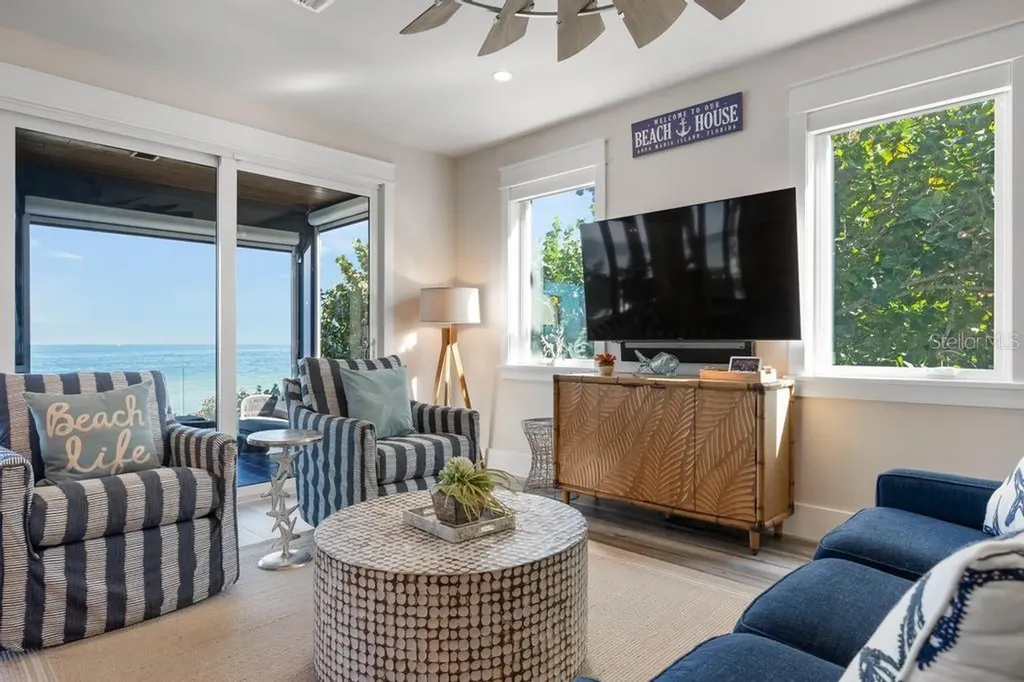 915 N Shore Drive Anna Maria FL 34216