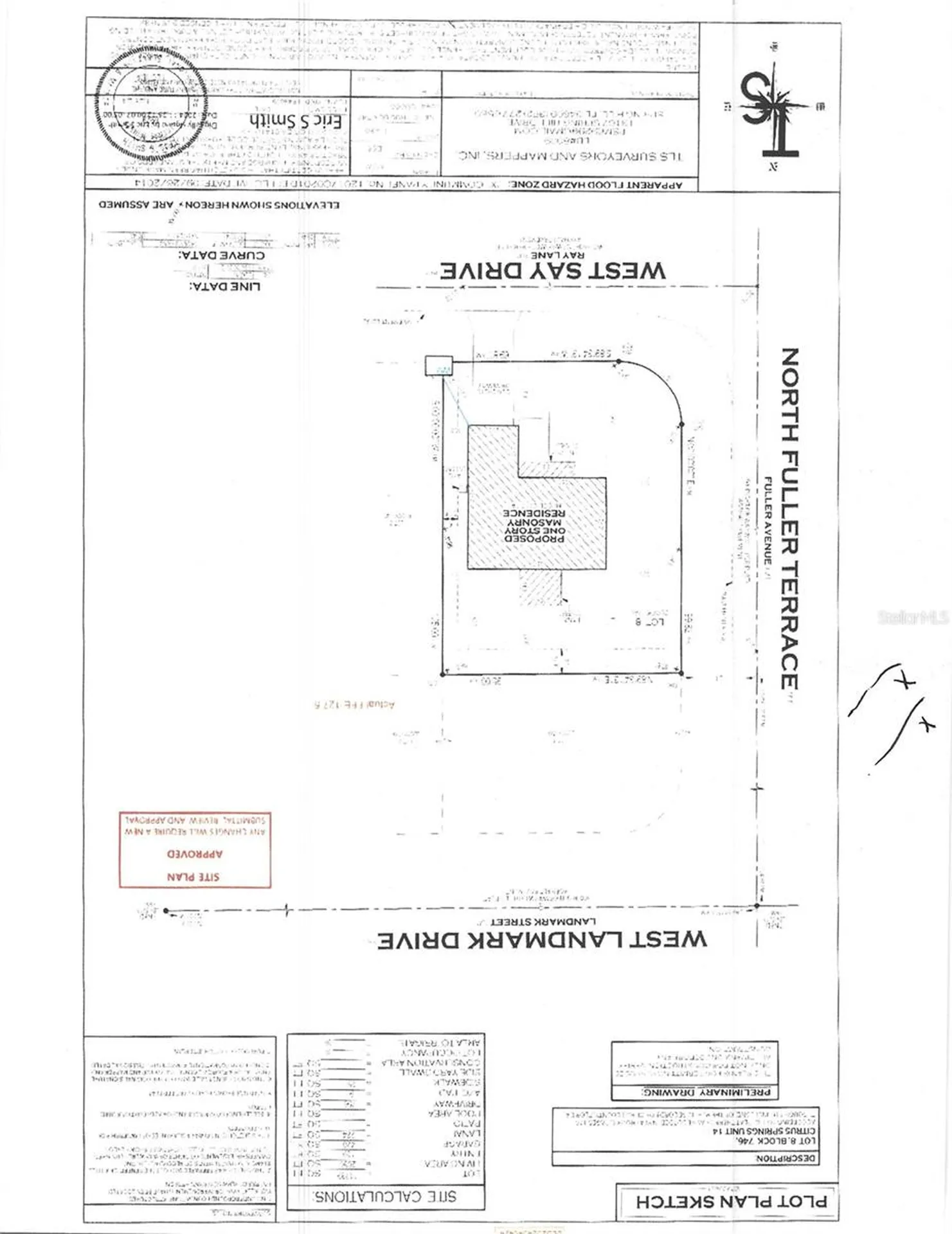 2199 W Say Drive Citrus Springs FL 34434