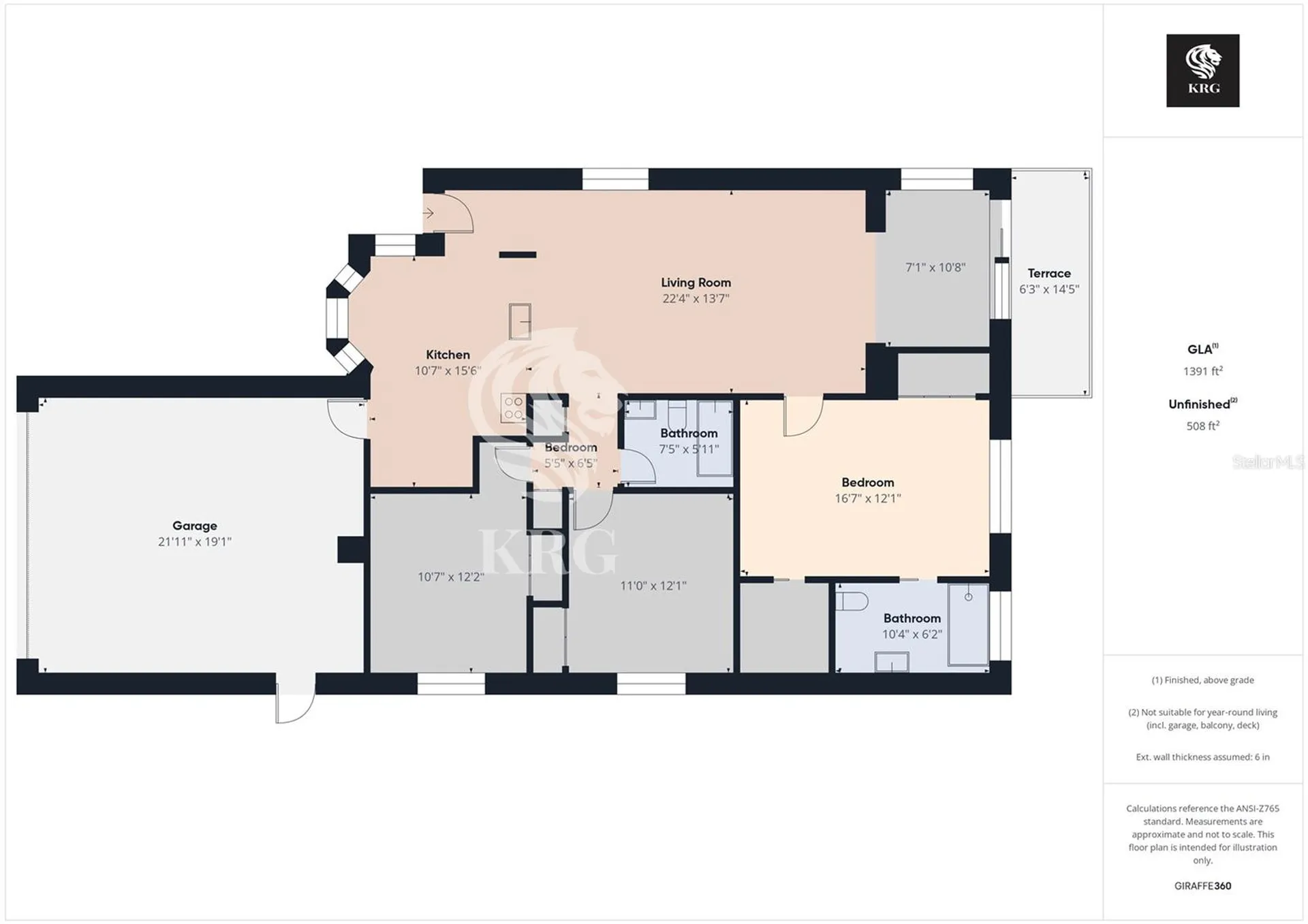 2013 Donnelly Place Mount Dora FL 32757