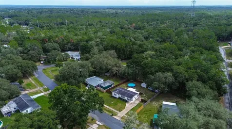 10075 N Glenmar Drive Citrus Springs FL 34434