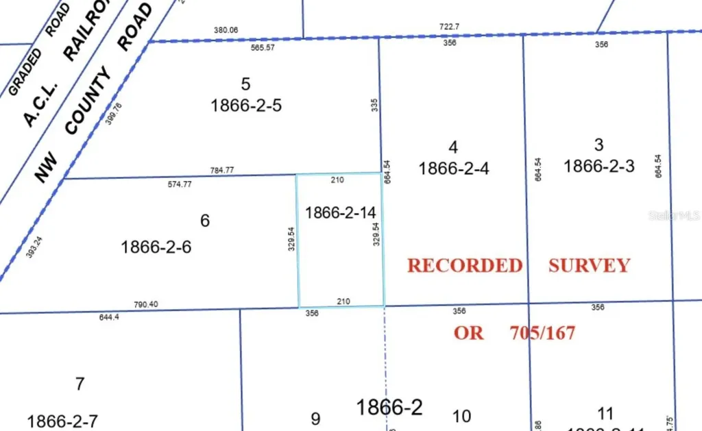 22620 NW 22nd Avenue Newberry FL 32669