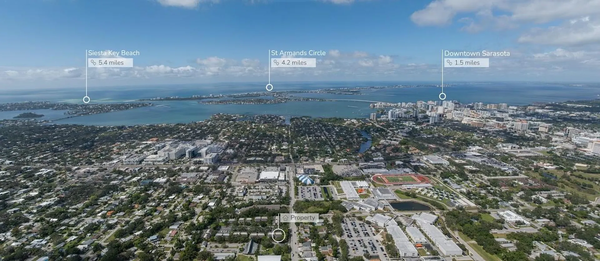 2232 Bahia Vista Street Sarasota FL 34239