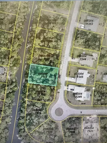 Ripley Street North Port FL 34286