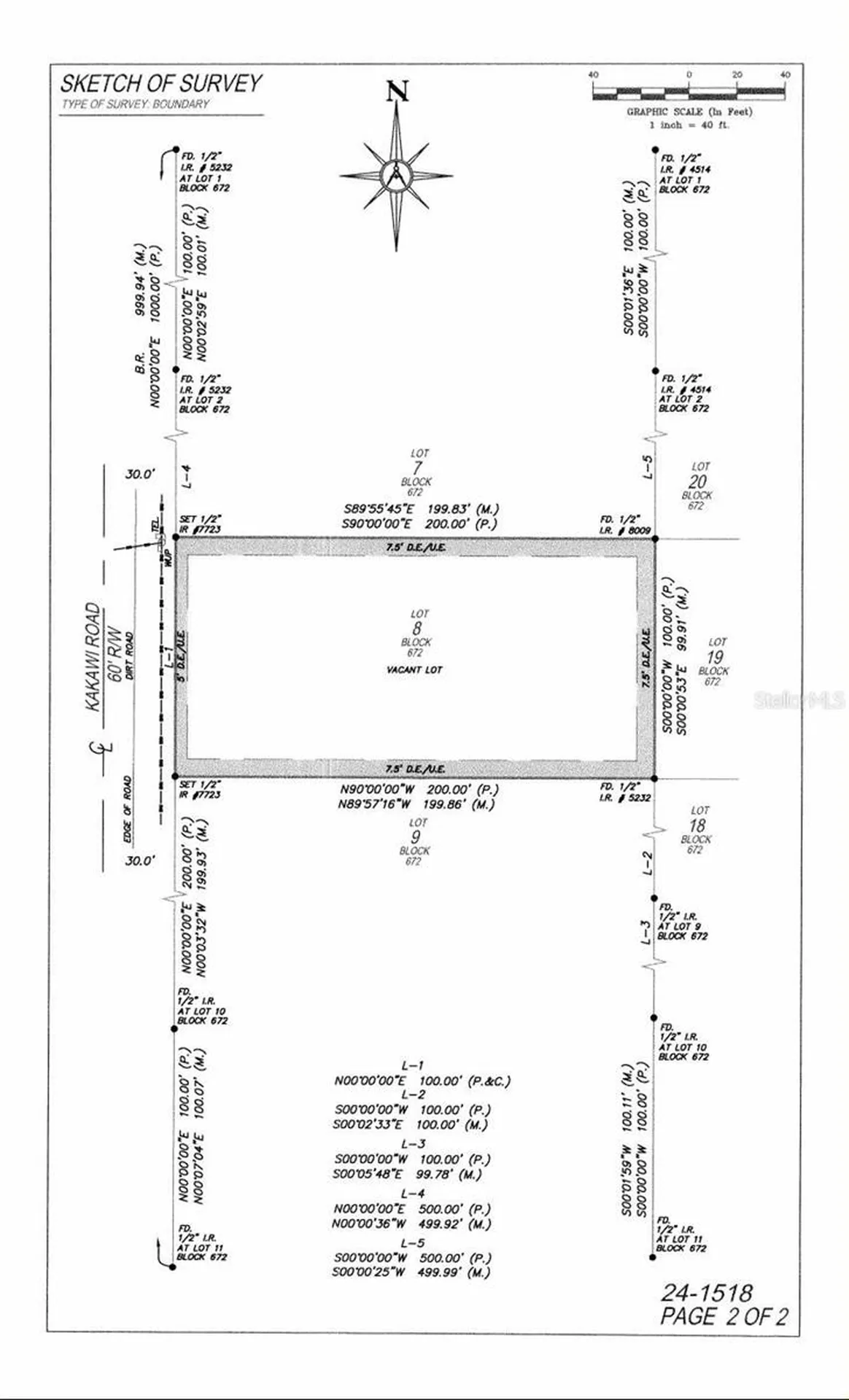 16416 Kakawi Road Brooksville FL 34614