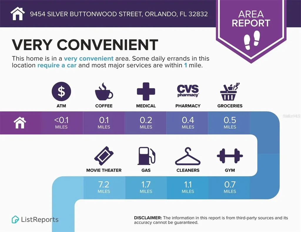 9454 Silver Buttonwood Street Orlando FL 32832