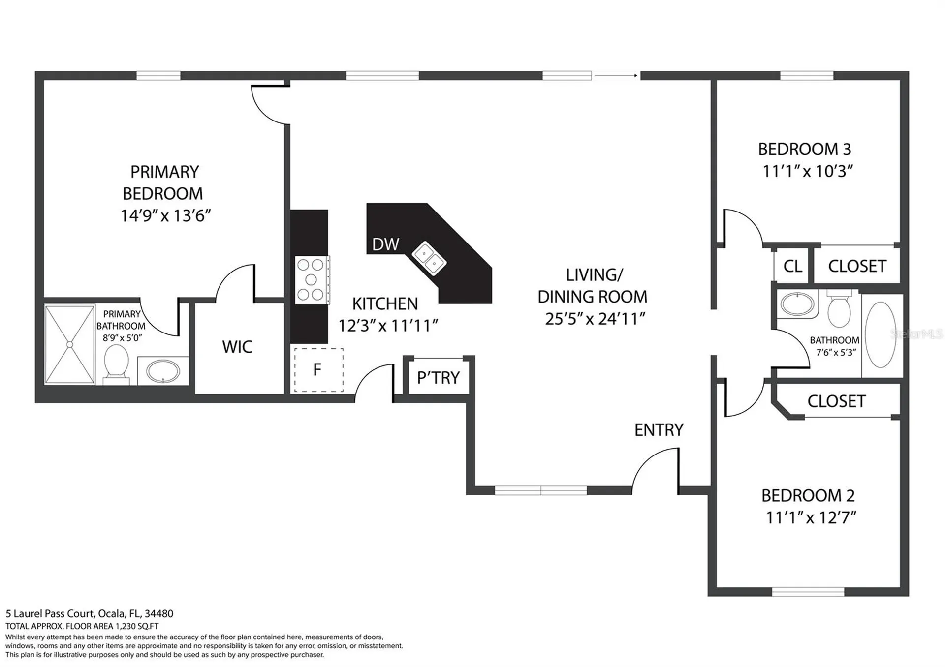 5 Laurel Pass Court Ocala FL 34480