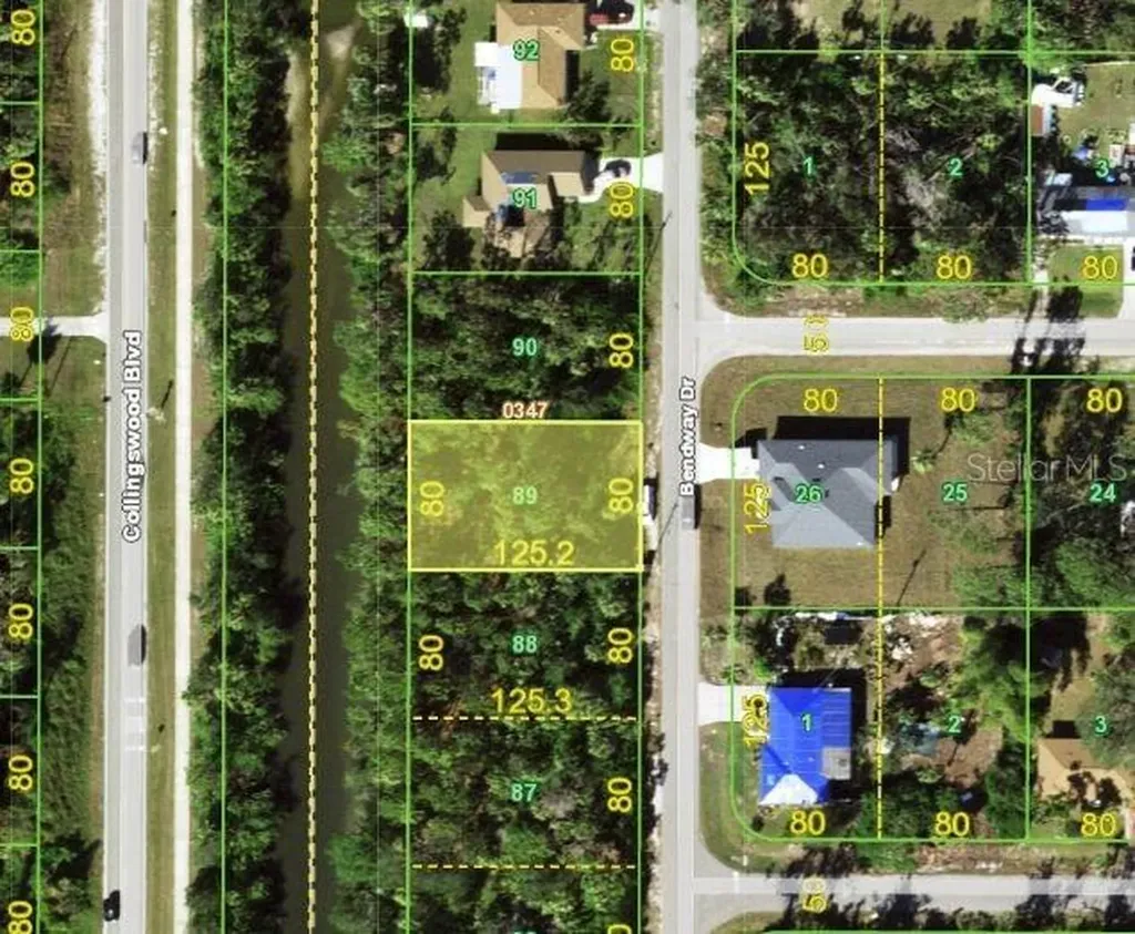 2039 Bendway Drive Port Charlotte FL 33948