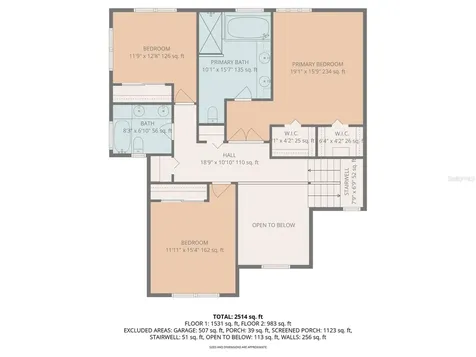 1009 Wyndham Way Safety Harbor FL 34695