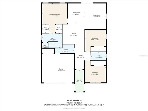 801 Osceola Avenue Wildwood FL 34785