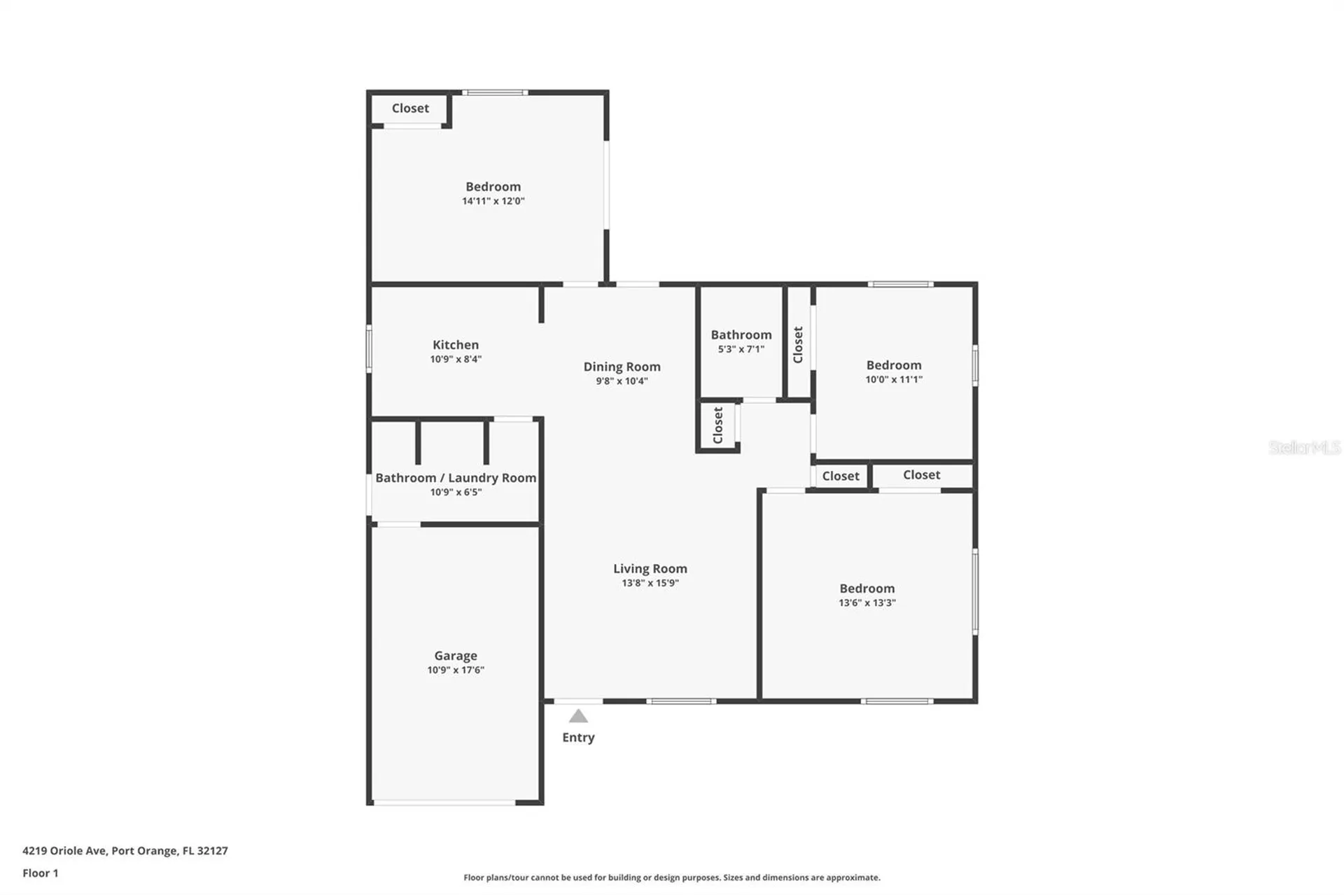 4219 Oriole Avenue Port Orange FL 32127