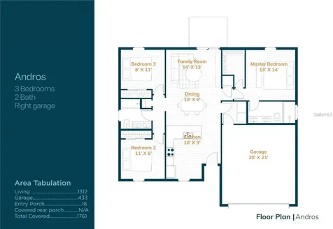 8484 SW 138 Th Place Ocala FL 34473