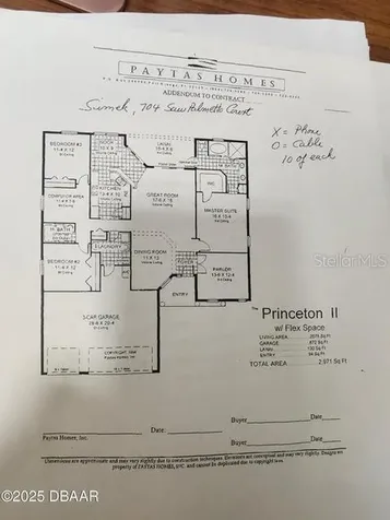 704 Saw Palmetto Court Port Orange FL 32128