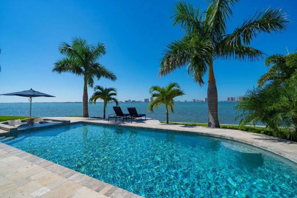 418 St Andrews Drive Belleair FL 33756