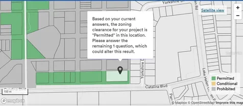 Sixma Road Deltona FL 32738