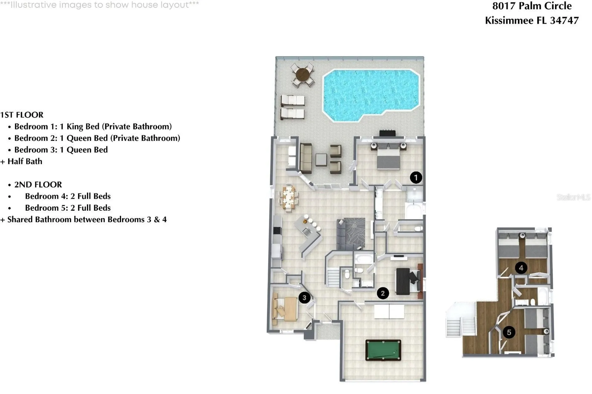 8017 King Palm Circle Kissimmee FL 34747