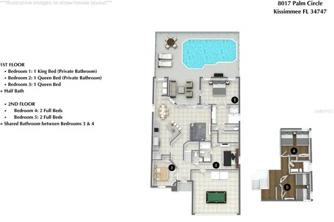 8017 King Palm Circle Kissimmee FL 34747