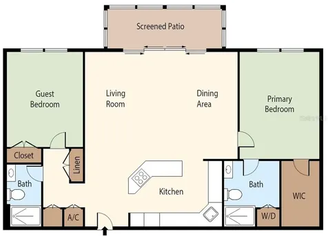 800 Benjamin Franklin Drive Sarasota FL 34236