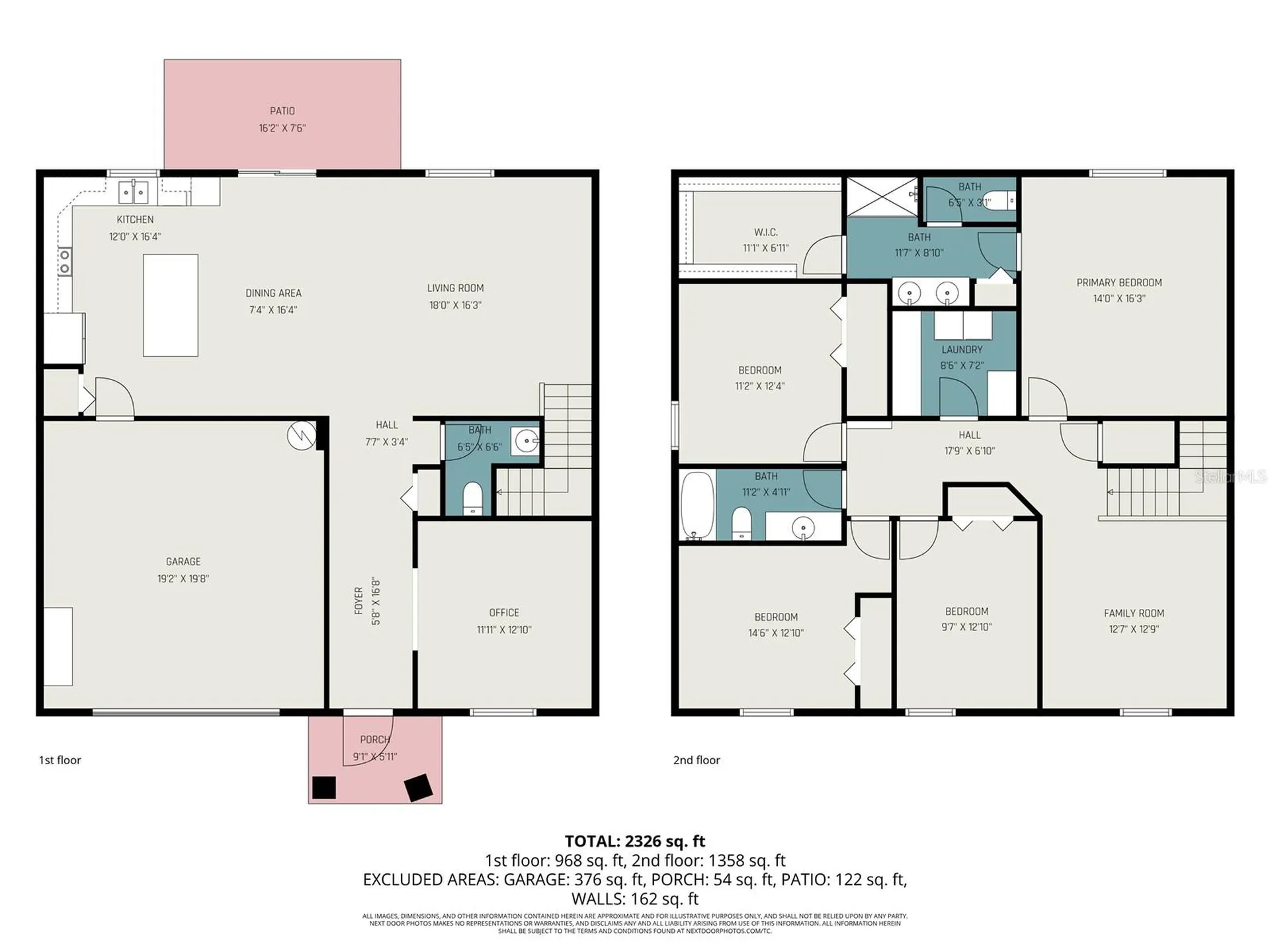 17206 White Mangrove Drive Wimauma FL 33598