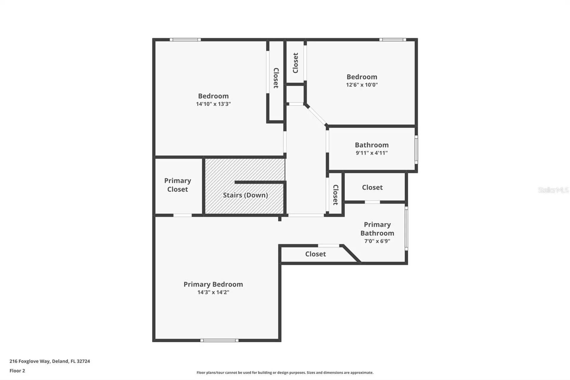 216 Foxglove Way Deland FL 32724