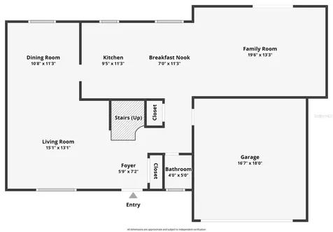 1197 Southfork Court Port Orange FL 32129