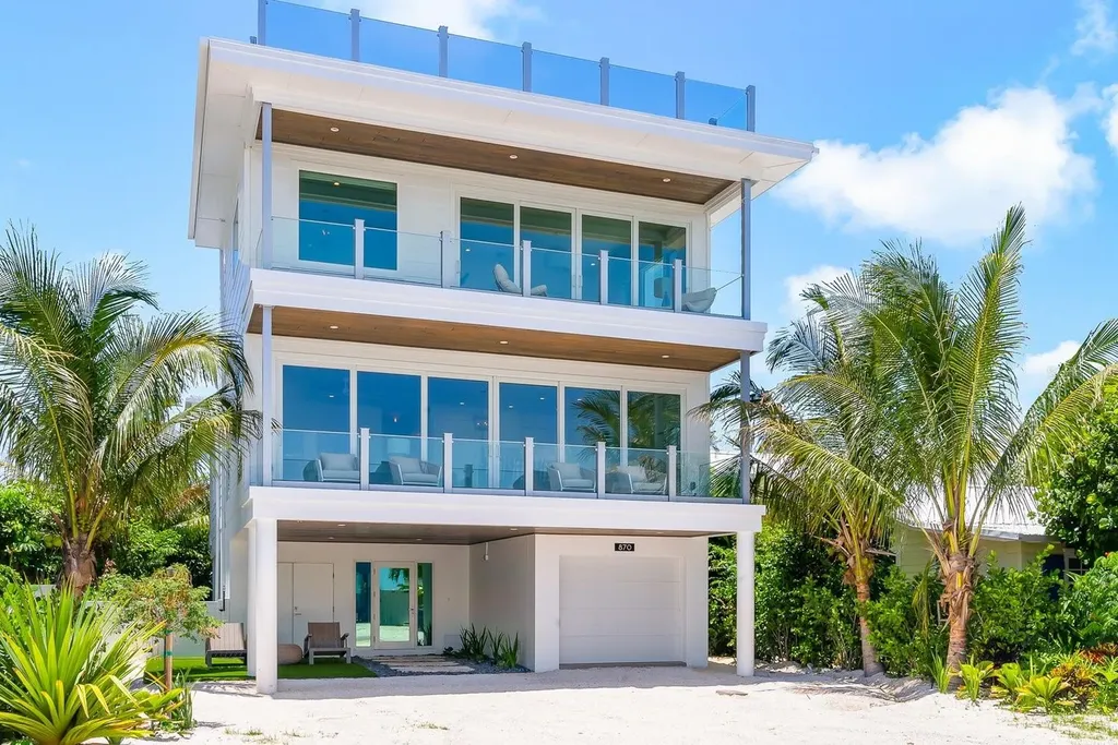 870 N Shore Drive Anna Maria FL 34216