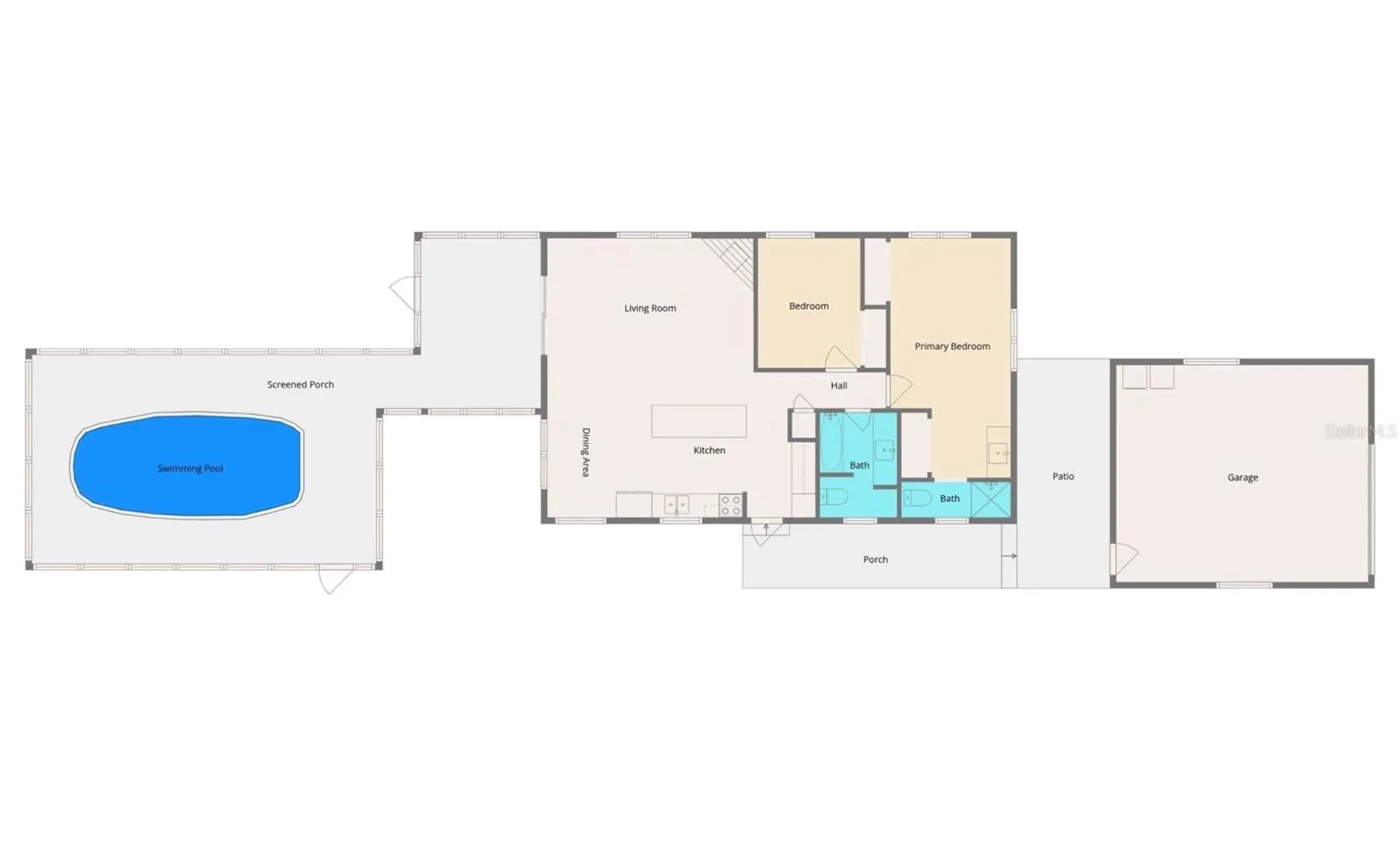 5675 S Sandalwood Way Floral City FL 34436