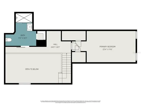 413 Euclid Avenue Seffner FL 33584