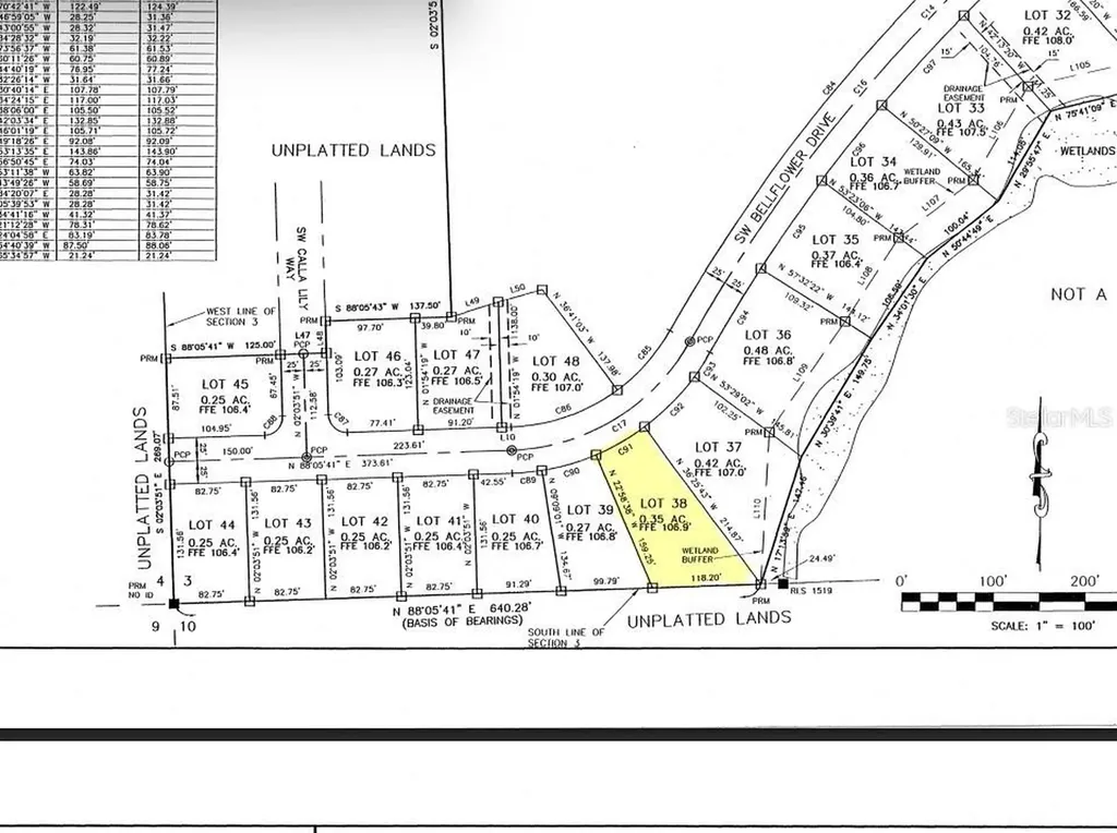 581 SW Bellflower Drive Lake City FL 32024