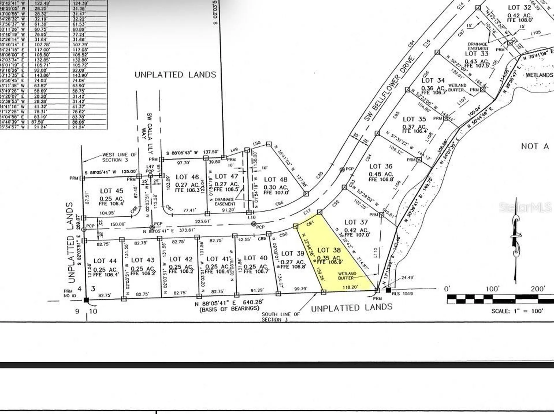 581 SW Bellflower Drive Lake City FL 32024
