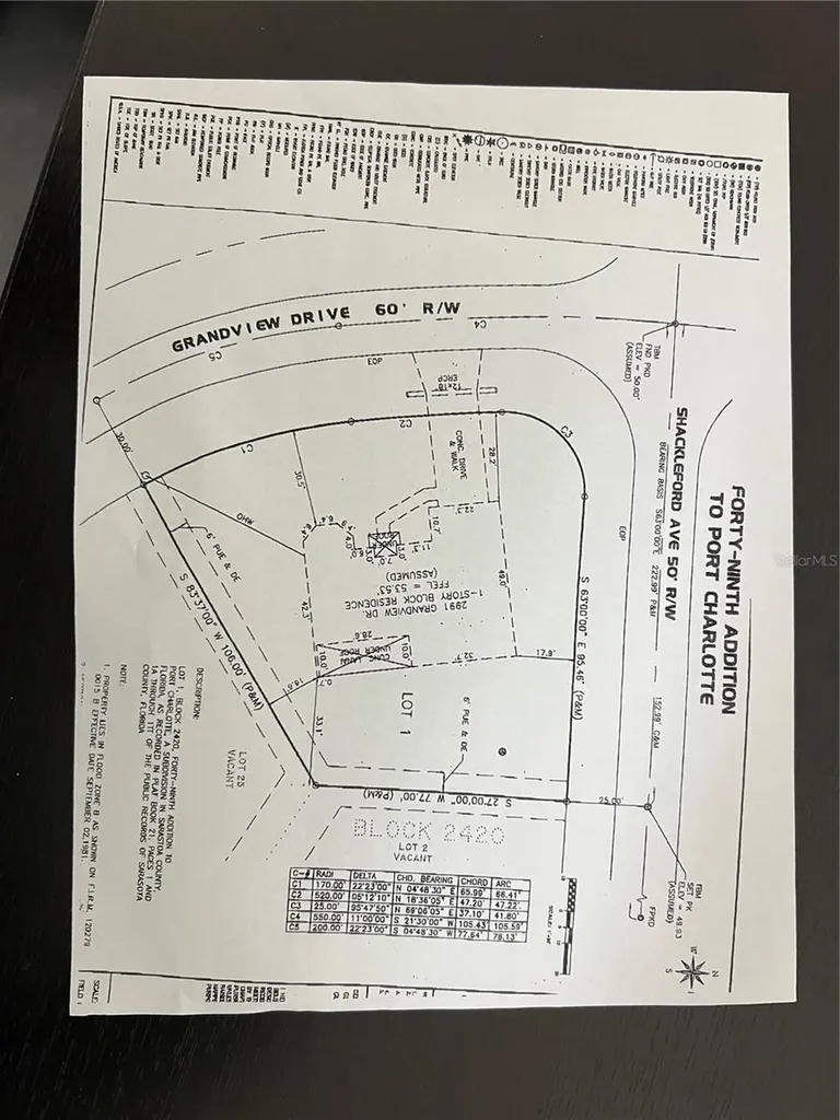 2991 Grandview Drive North Port FL 34288