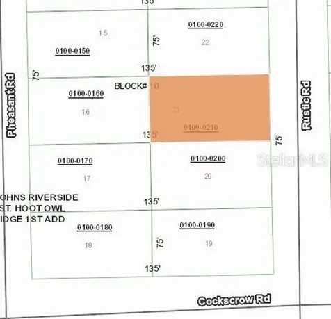 231 Rustic Road Satsuma FL 32189