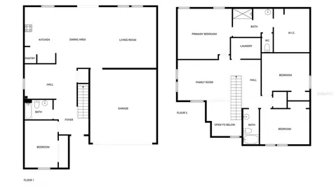 1128 Griffon Avenue Lake Alfred FL 33850