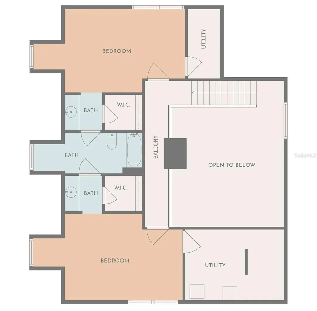 8350 NW 77th Place Chiefland FL 32626