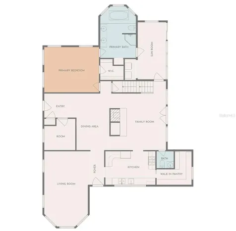 8350 NW 77th Place Chiefland FL 32626