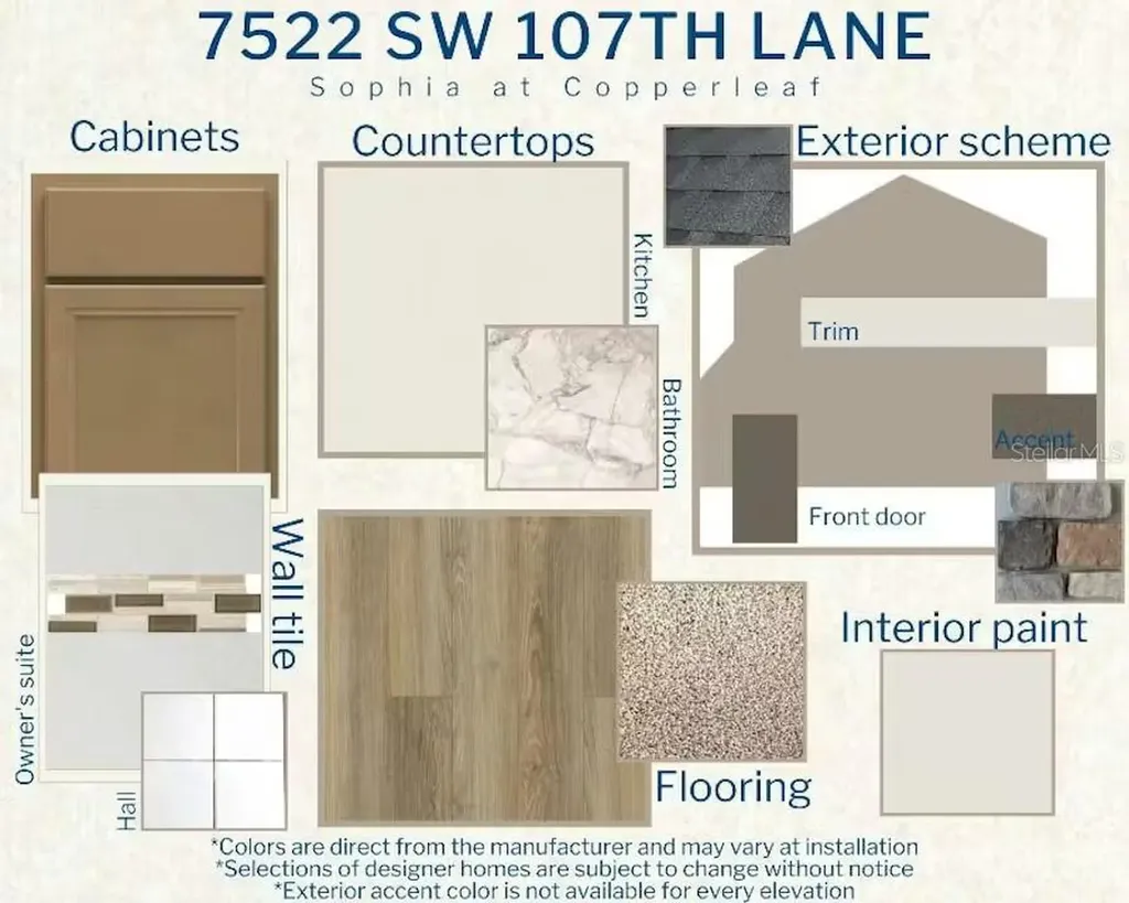 7522 SW 107th Lane Ocala FL 34476