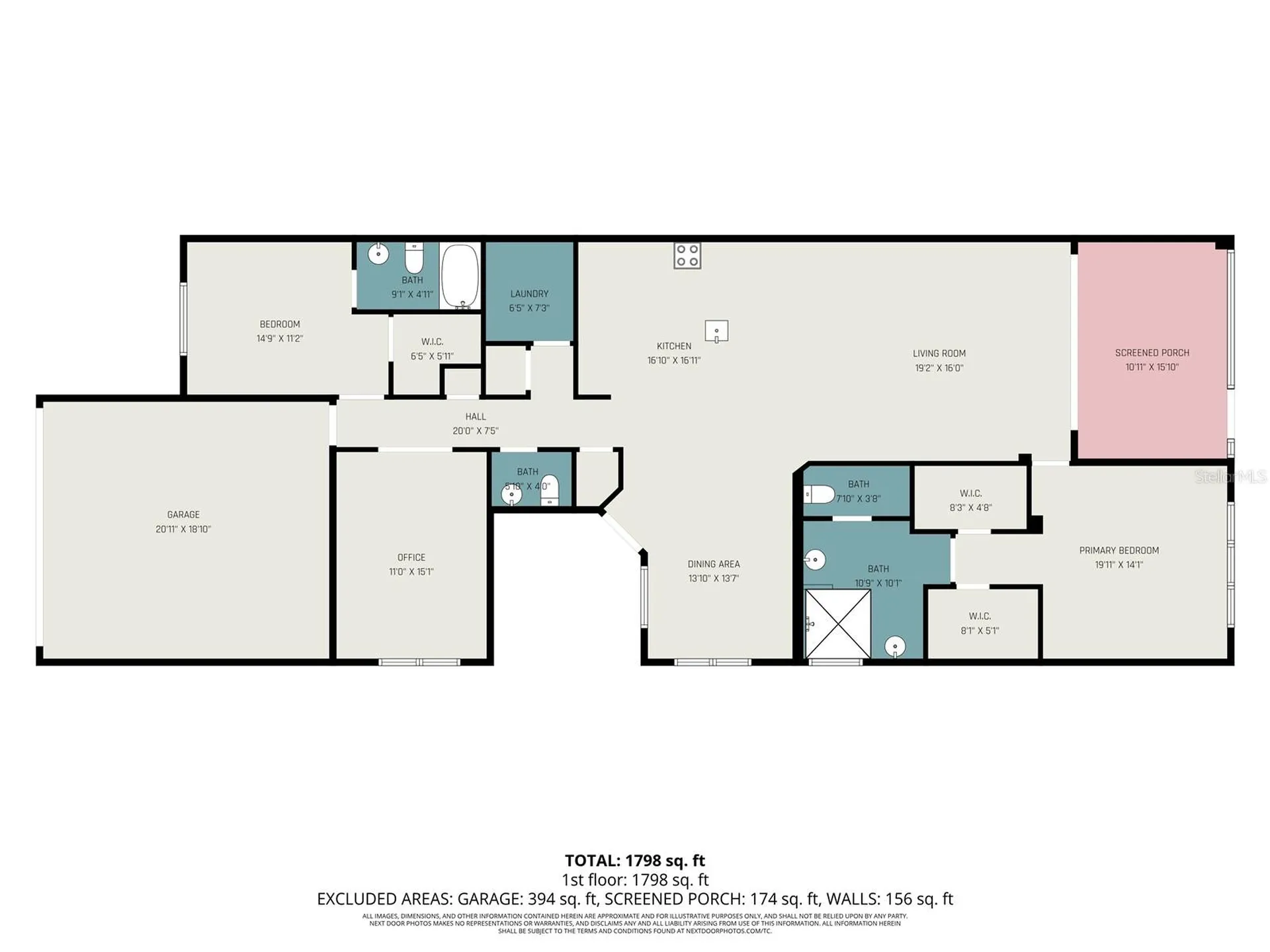 4715 Avila Lakes Drive Wimauma FL 33598