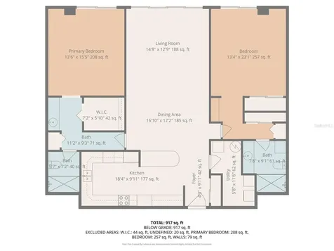 7600 Bayshore Drive Treasure Island FL 33706