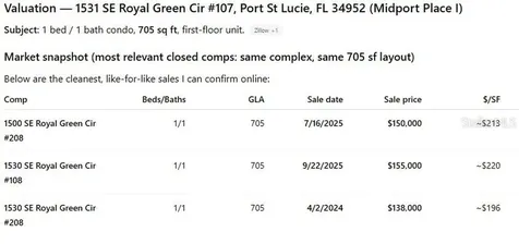 1531 SE Royal Green Circle Port St Lucie FL 34952