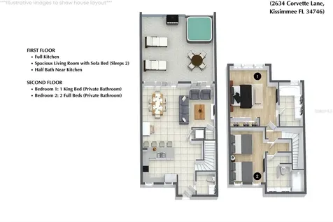 2634 Corvette Lane Kissimmee FL 34746