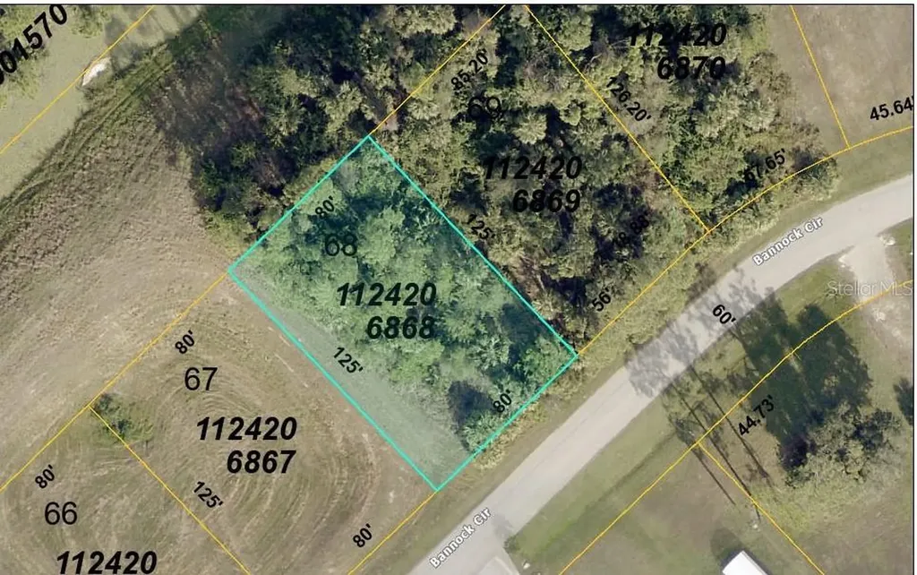 Bannock Circle North Port FL 34288