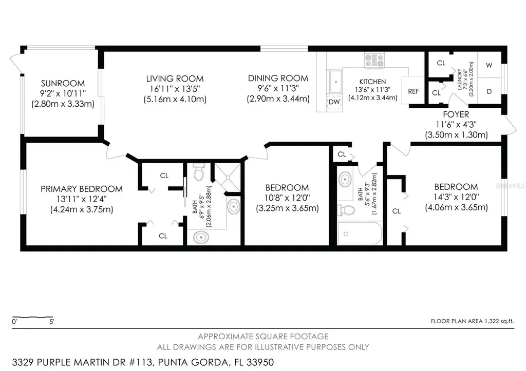 3329 Purple Martin Drive Punta Gorda FL 33950