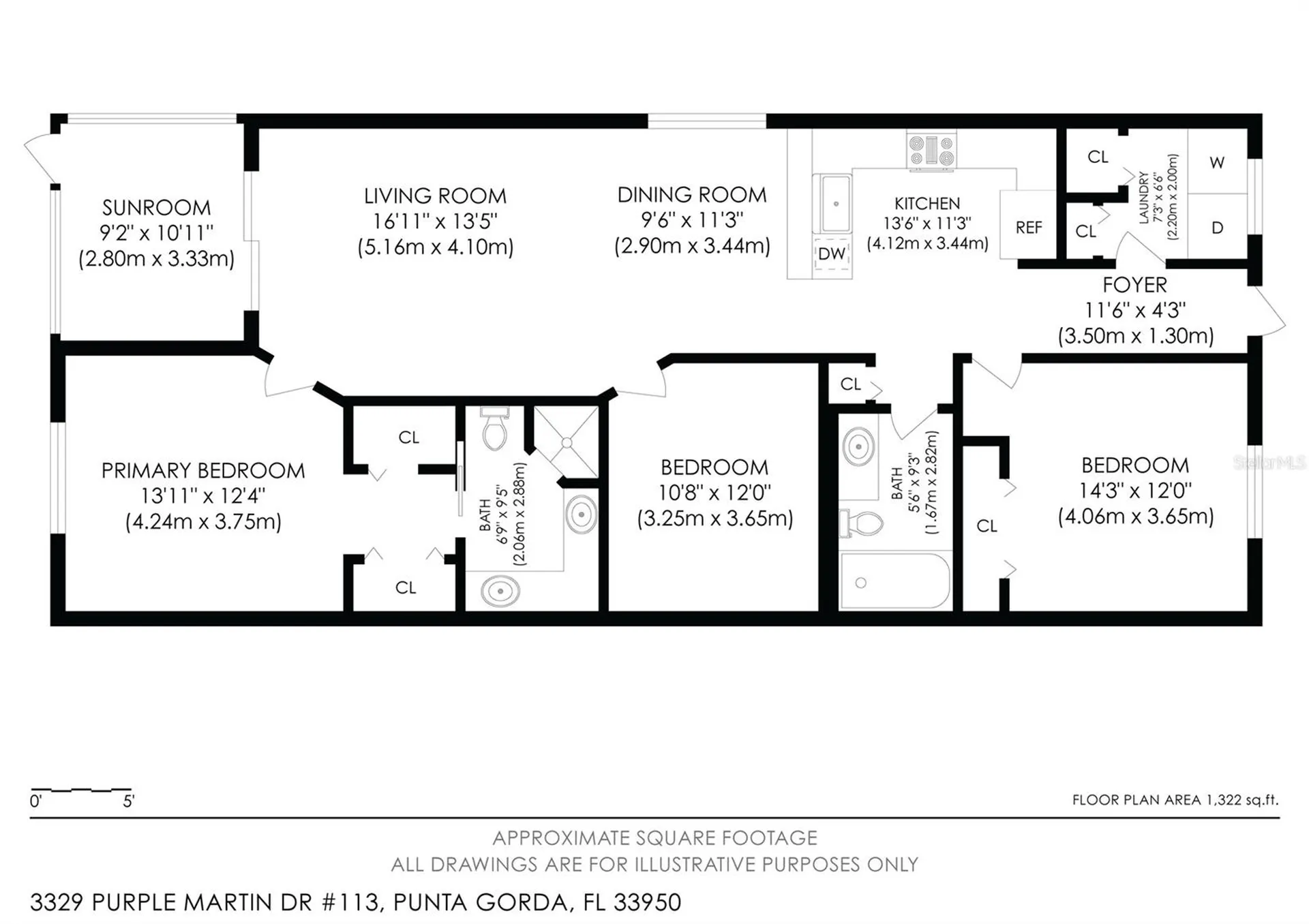 3329 Purple Martin Drive Punta Gorda FL 33950
